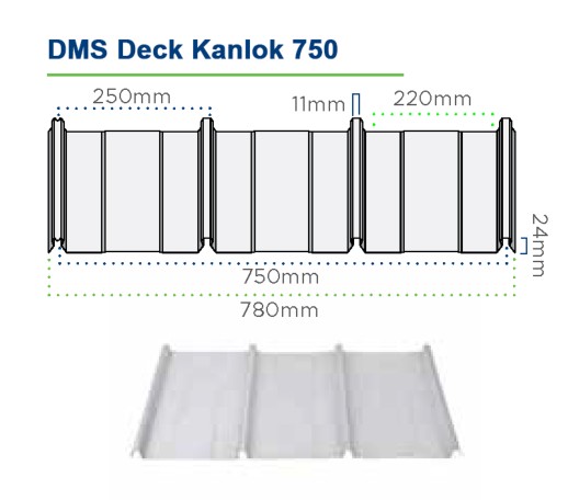 DMSDECK Kanlok 750